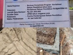 Dugaan Material Tidak Standar dan Dimensi Menyimpang, Proyek TK Sejahtera VIII Malingping Disorot